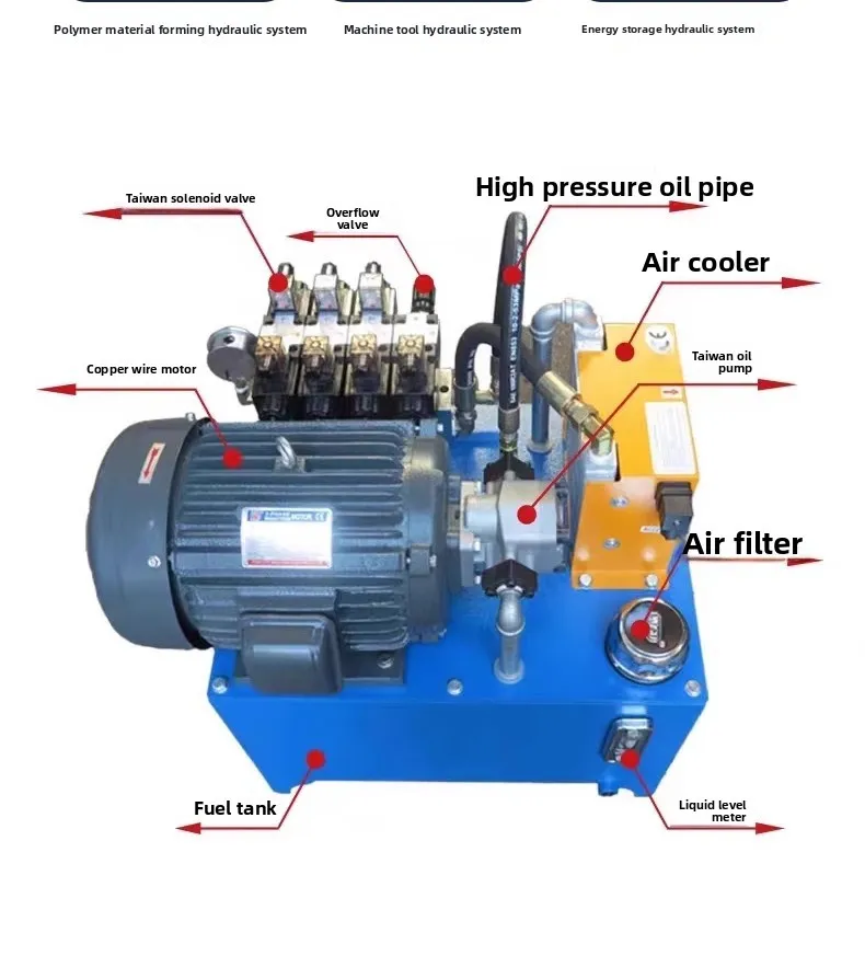 Technical Parameters