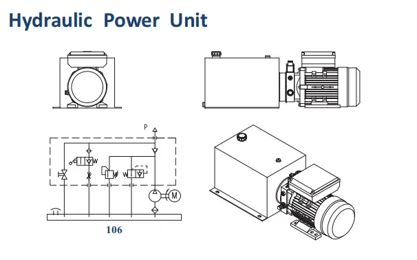 Power Unit Type C