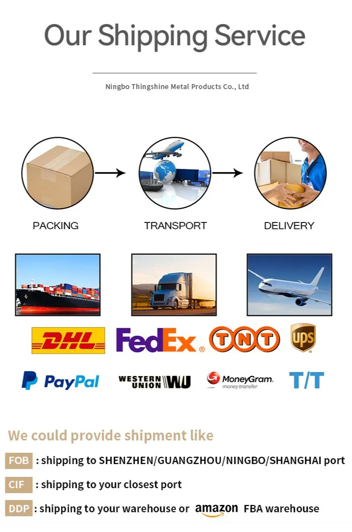 Forging Process Details