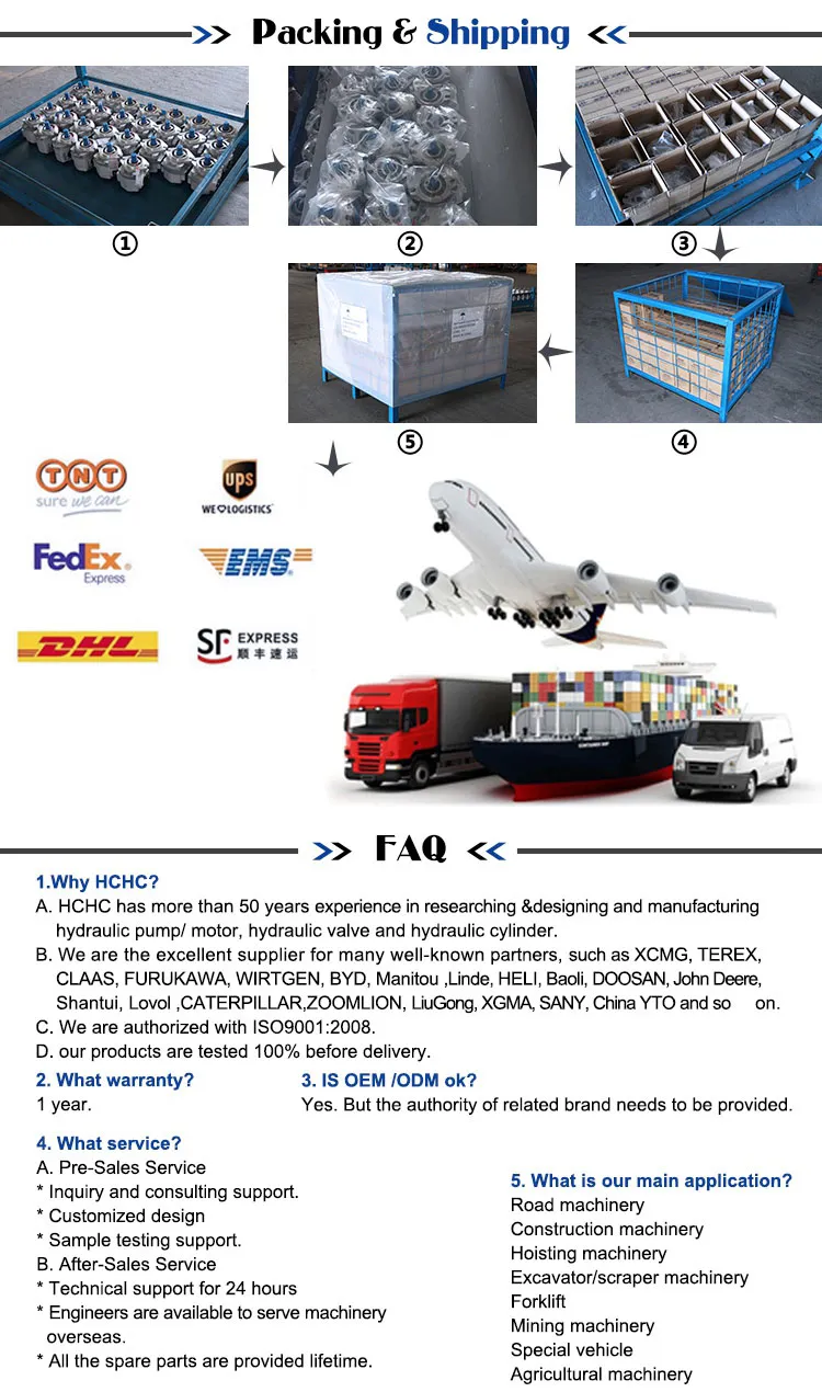 Product Exploded View