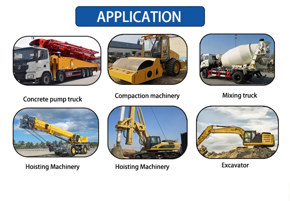 Application Machinery