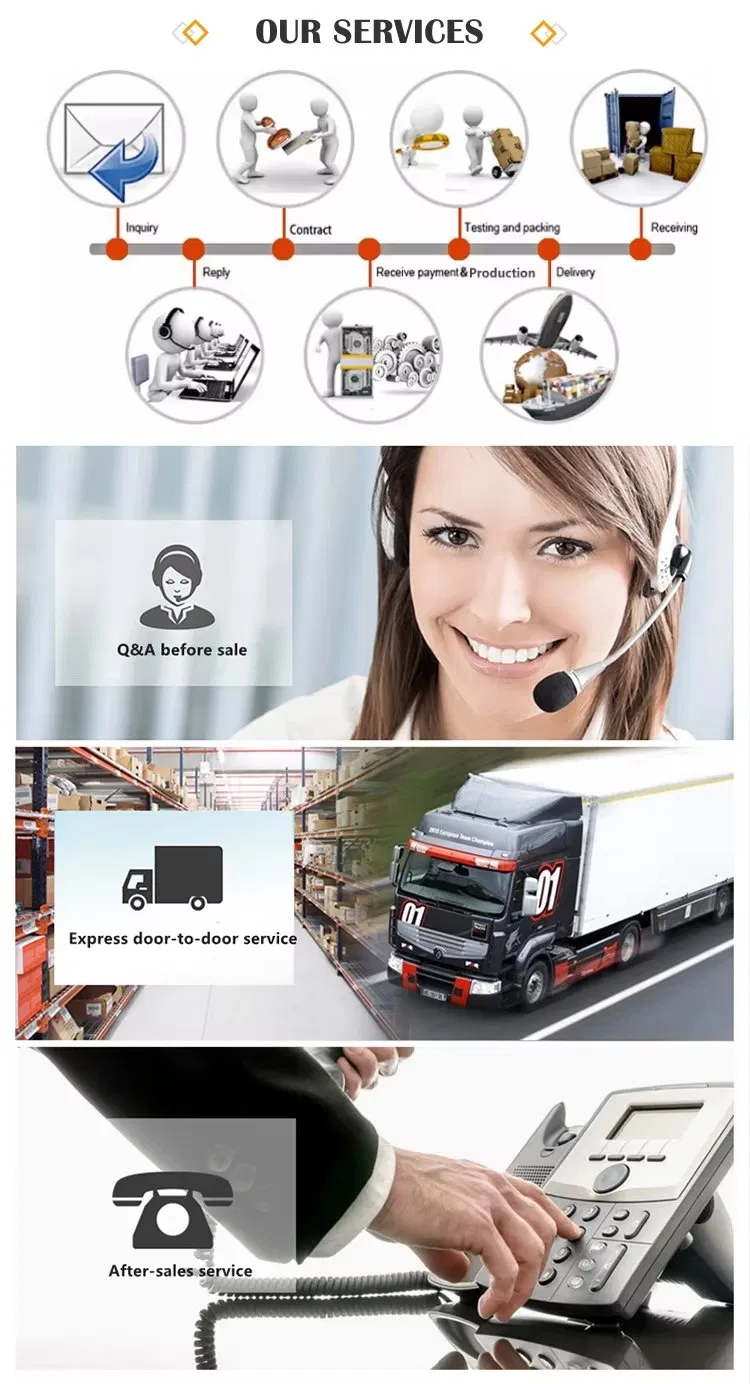 Quality Control Process