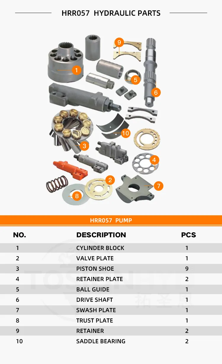Hydraulic Pump Parts