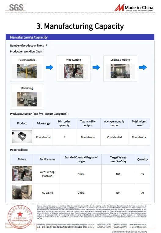 Quality Certification