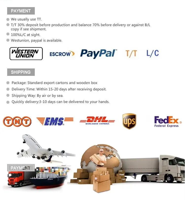 Packaging and Shipping