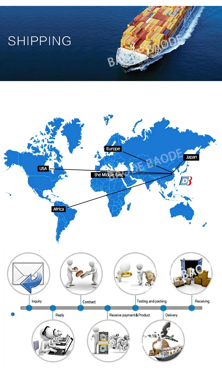 Technical Dimensions