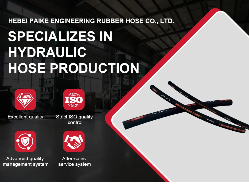 Hydraulic Hose Overview