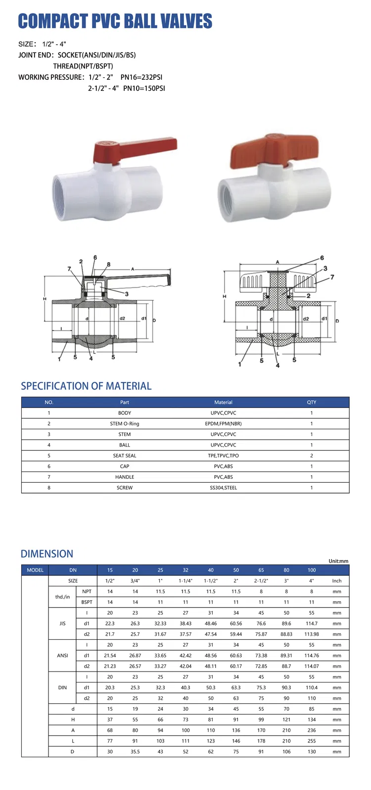 Valve Specification Sheet