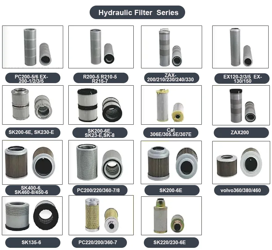 E330 Valve Distributor 5