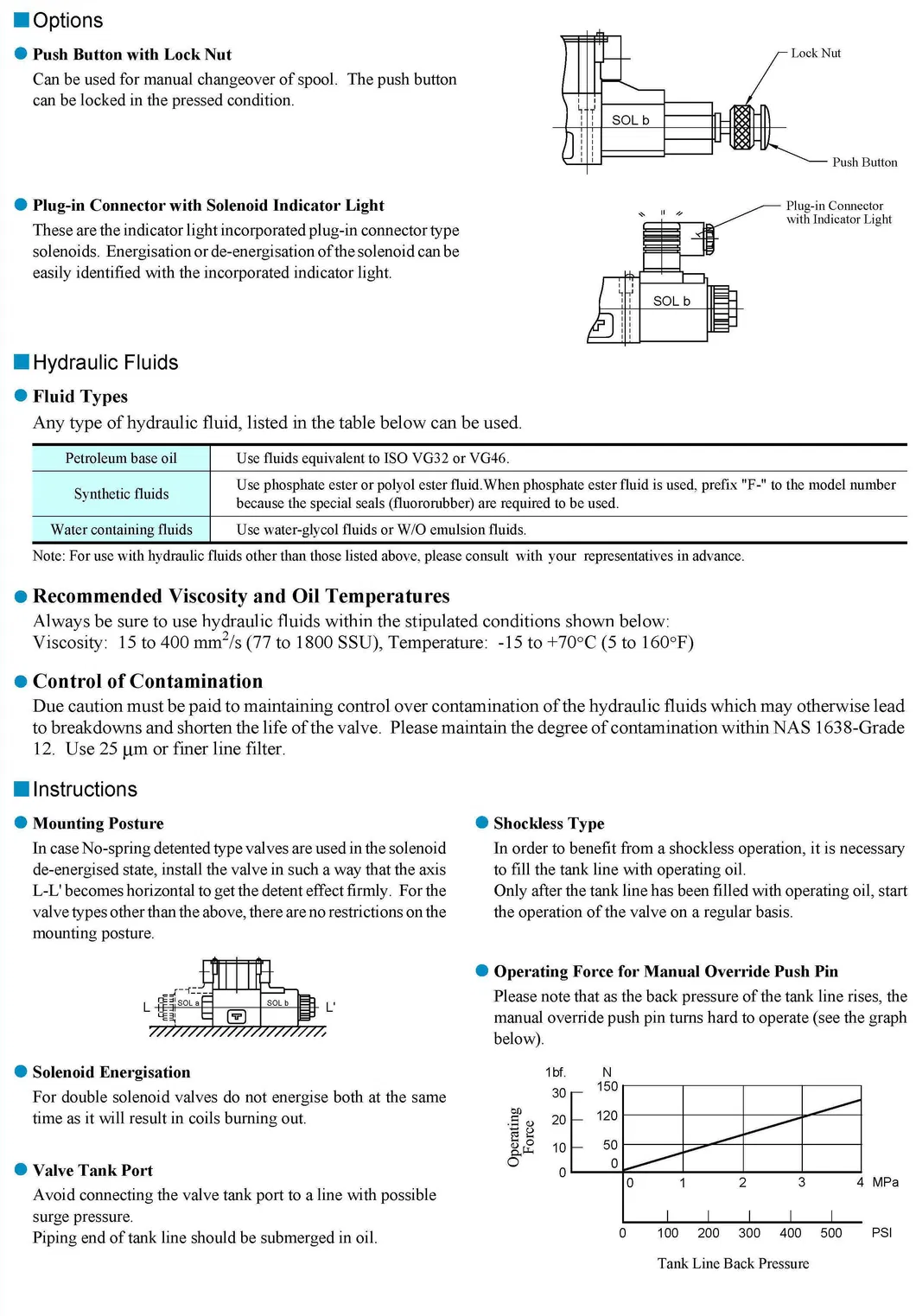 Hydraulic Valve Detail 4