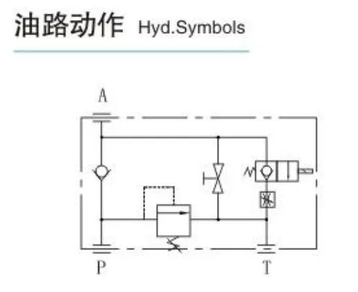Hydraulic Valve Manifold Block