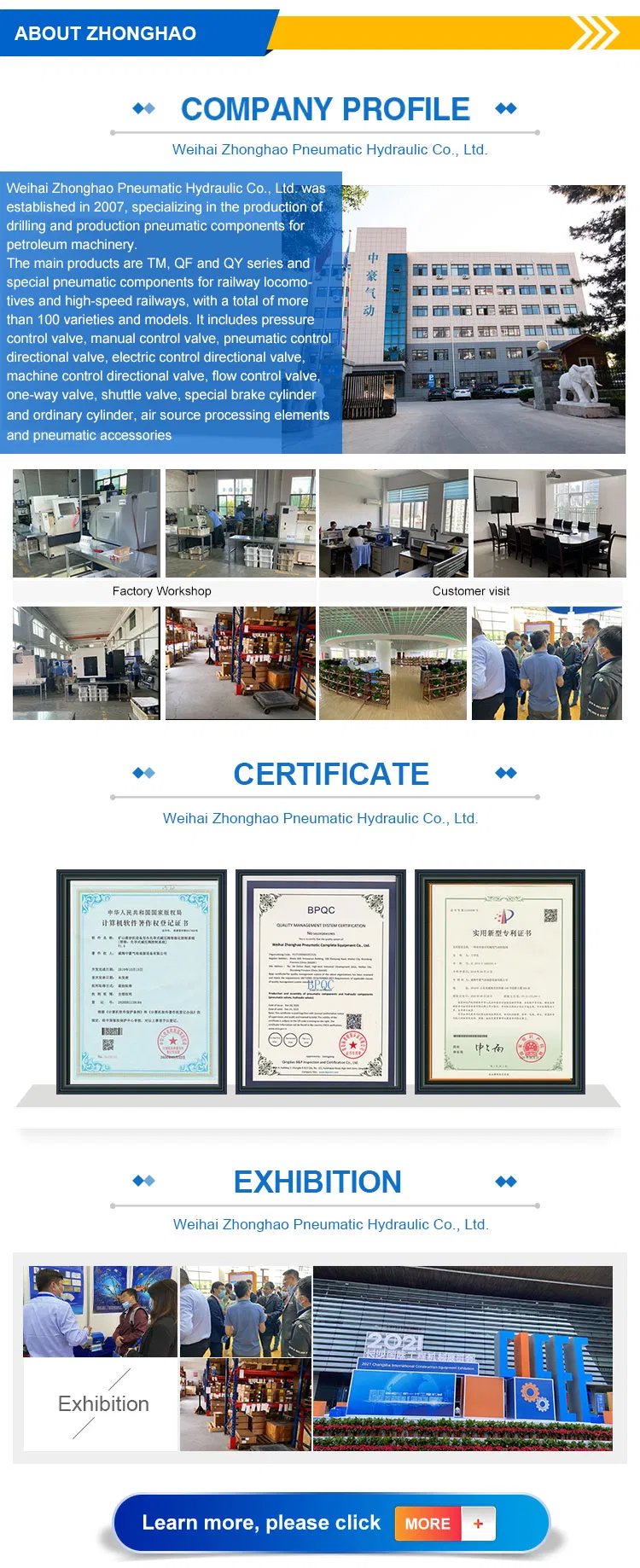 H-1 Detailed Specifications