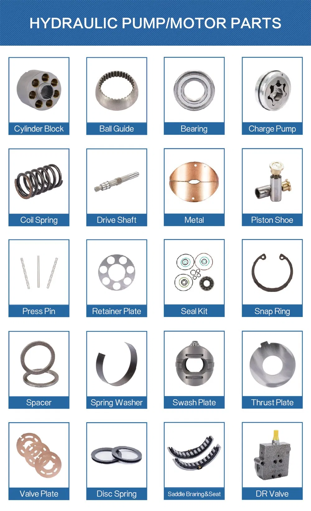 Hydraulic Components Detail