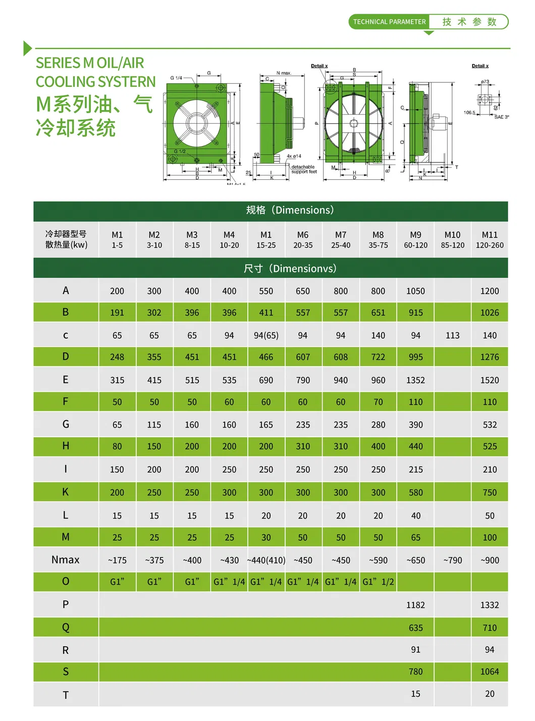 M oil/ air cooling system