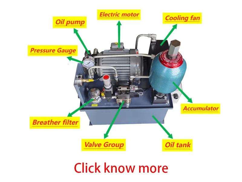 Hydraulic Power Unit