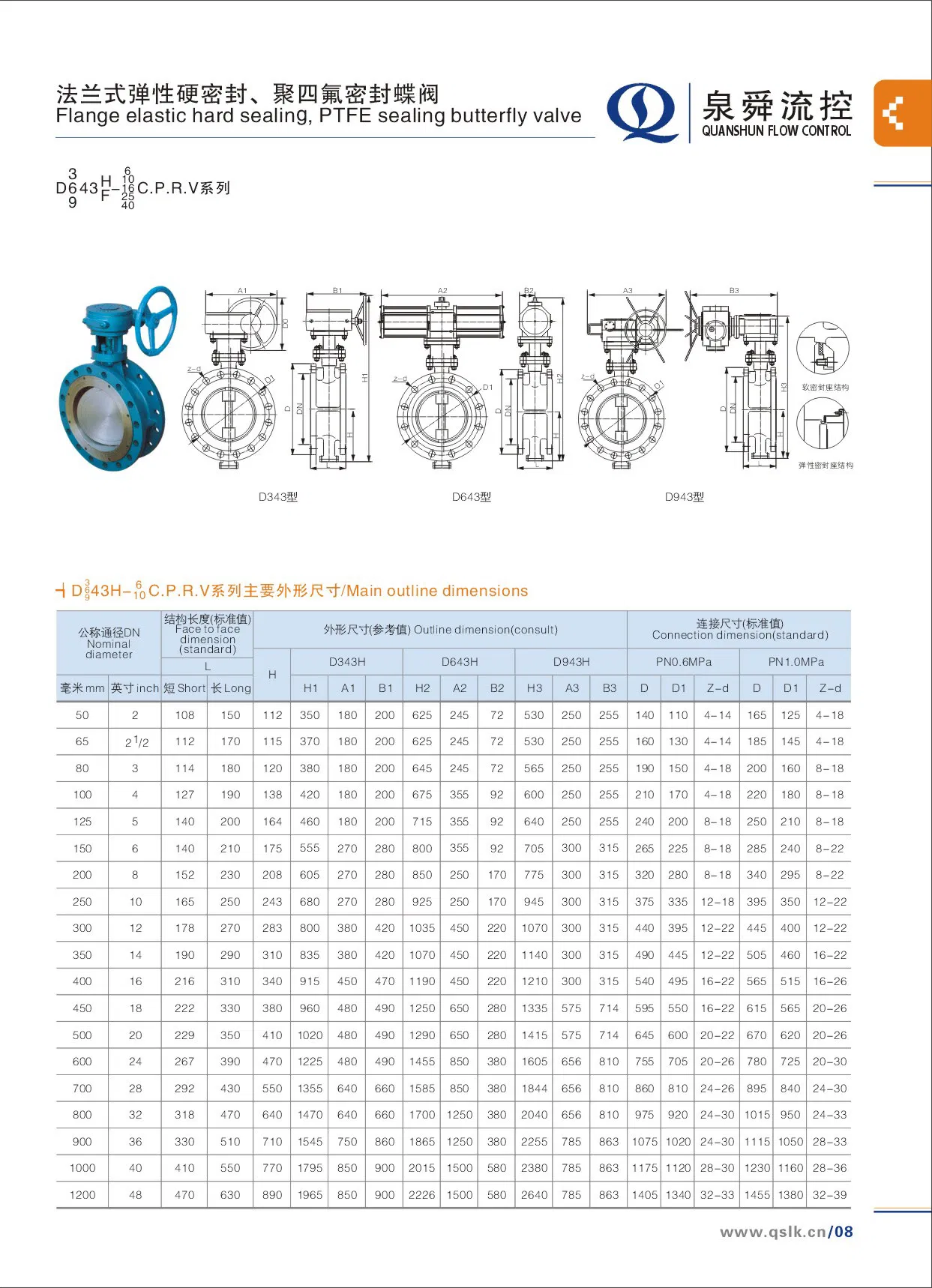 Technical Drawing 2