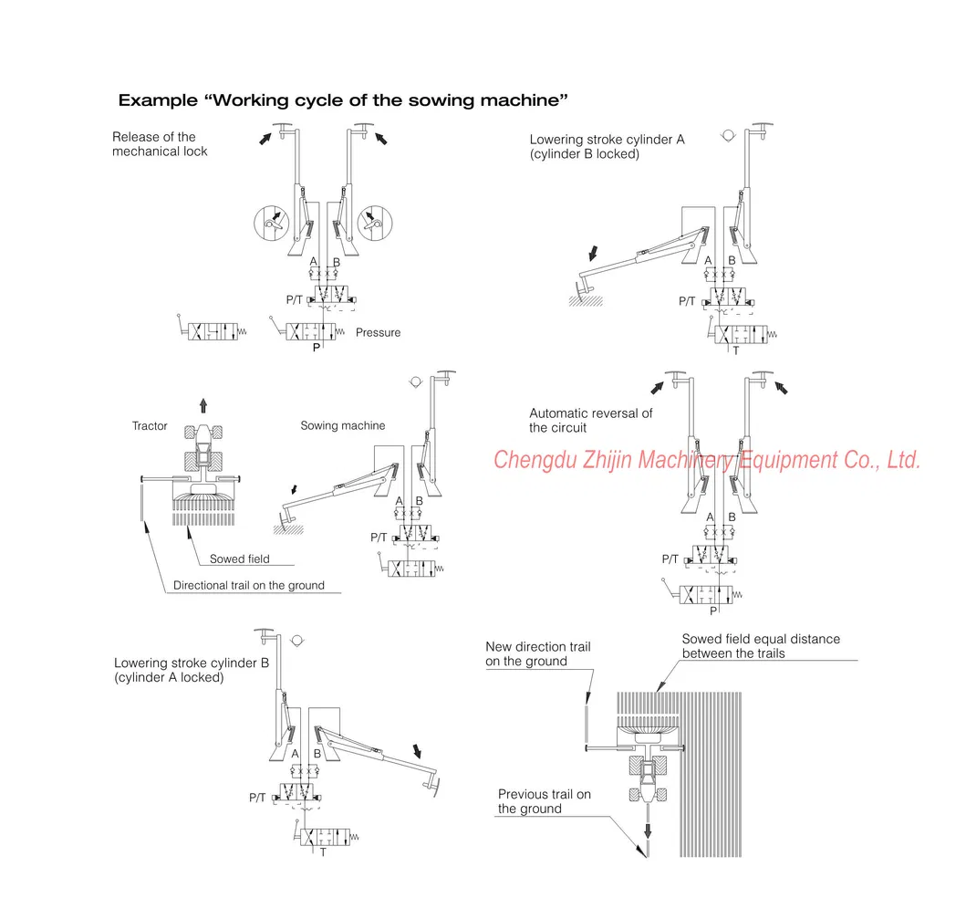 Hydraulic Control Valve 12