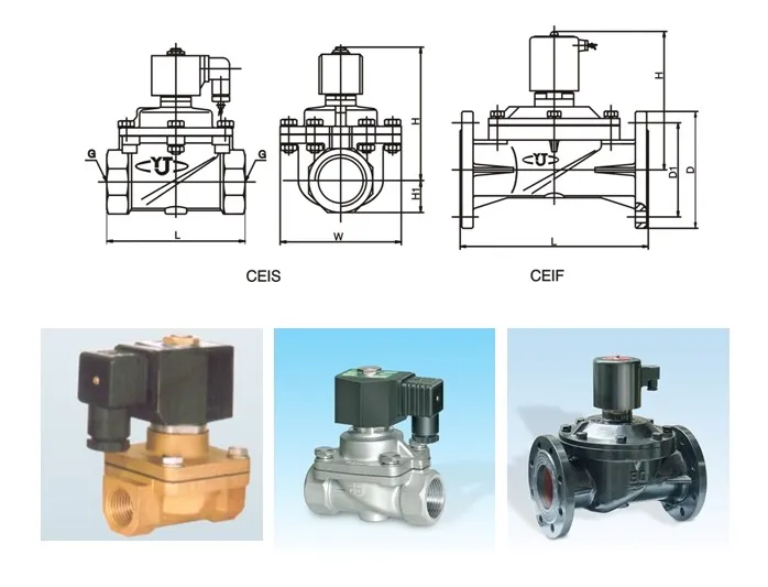 Solenoid Valve Structural Drawing