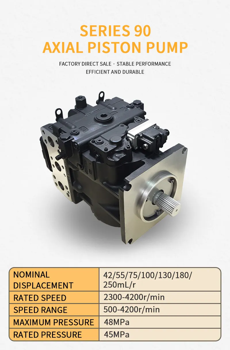 Hydraulic Piston Pump 90 series
