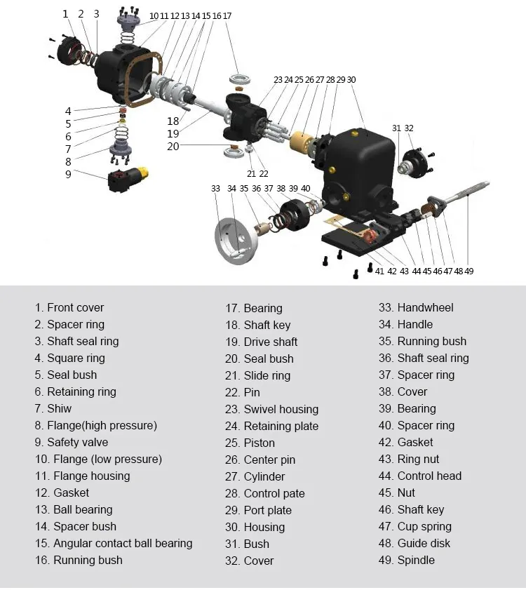 A2vk Hydraulic Piston Cylinder 1