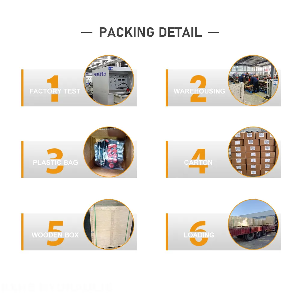 Packaging and Shipping