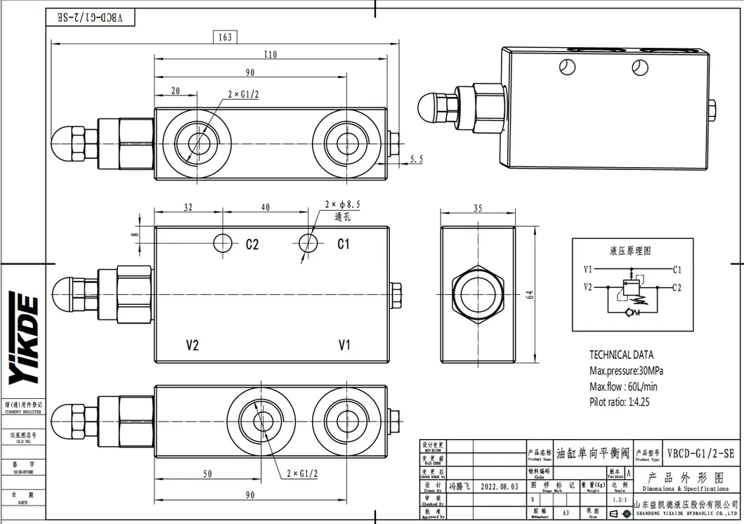Pressure Regulator Performance