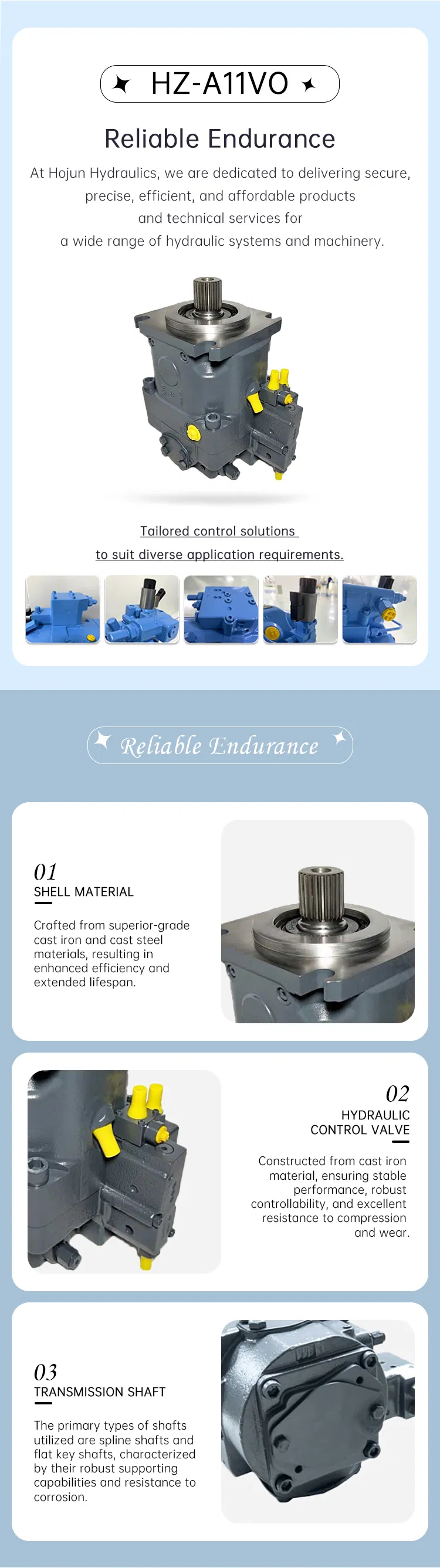 Technical Specifications