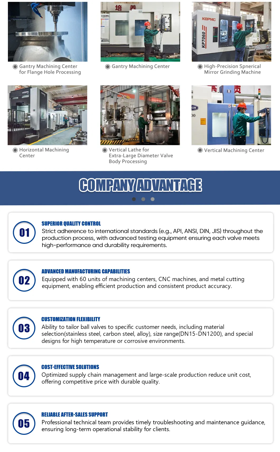 Processing Equipment