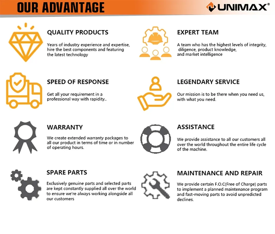 Hydraulic Repair Parts 3