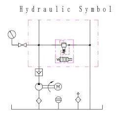 Hydraulic Power Unit
