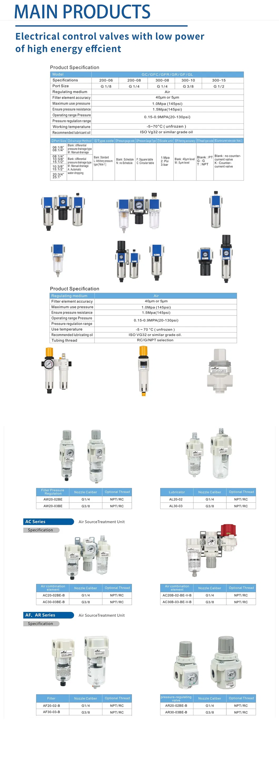 Pneumatic Air Pressure Filter Regulator