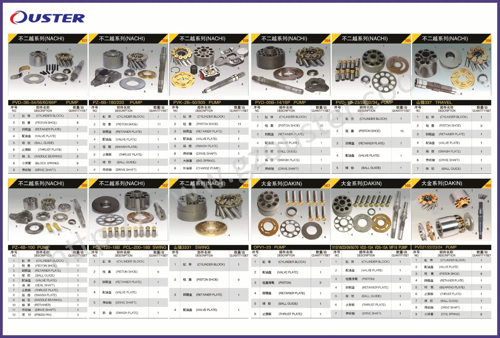 Spare Parts for Hydraulic Pump Excavator Hydraulic Pump Parts Repair Kit