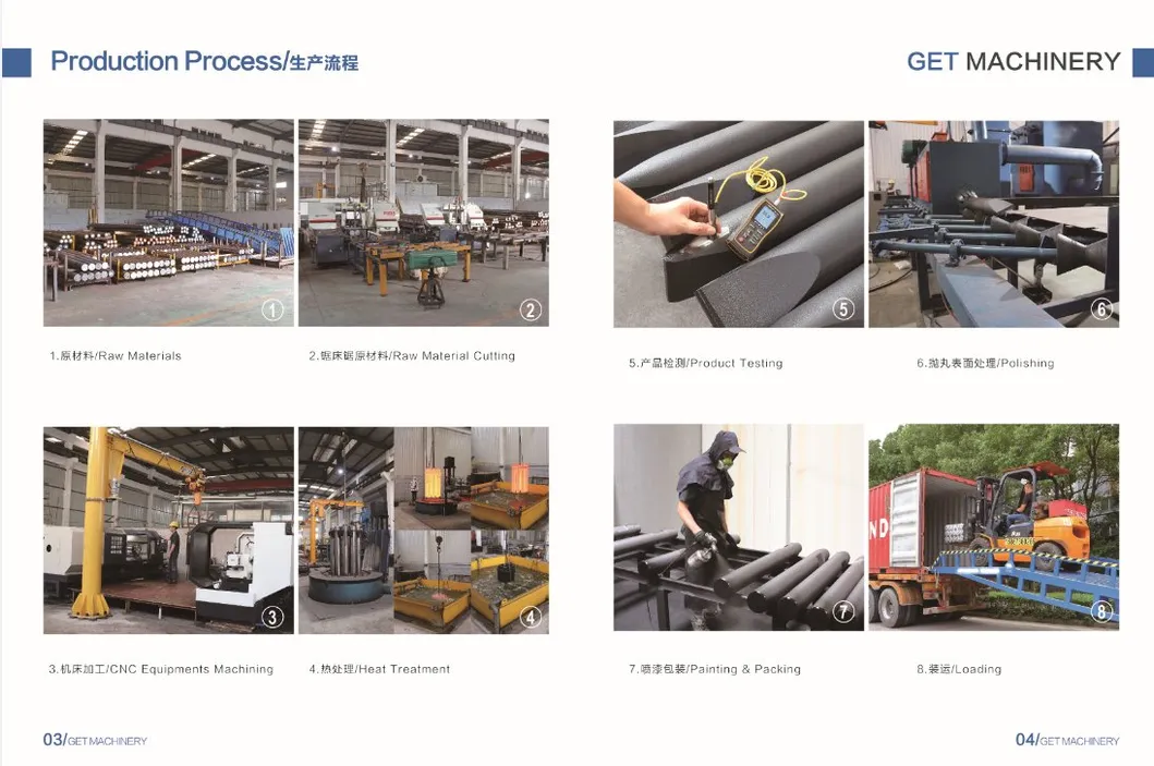 Production Process