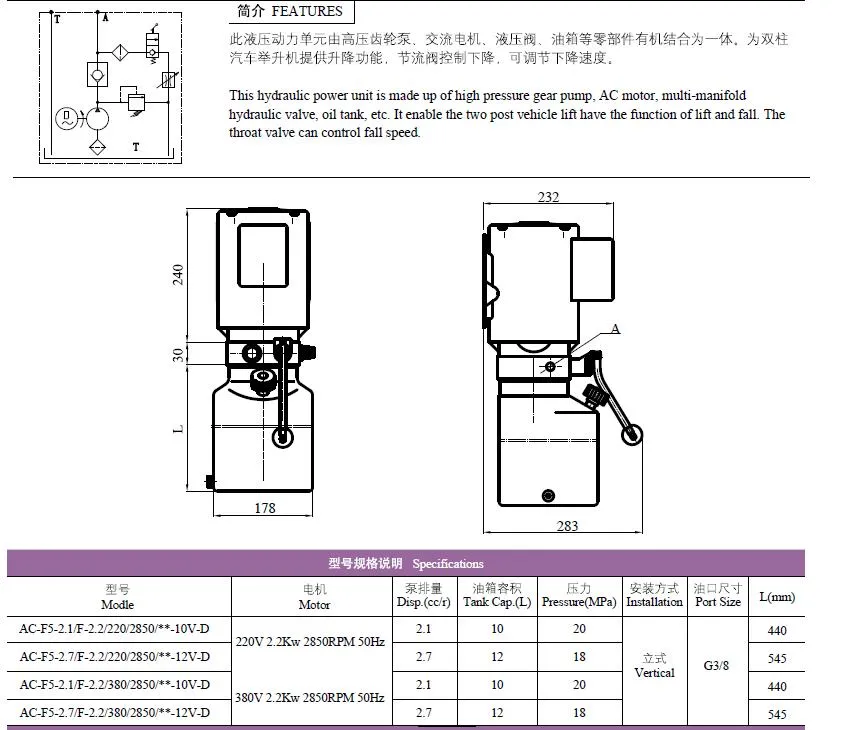 Technical Drawing or Unit Production