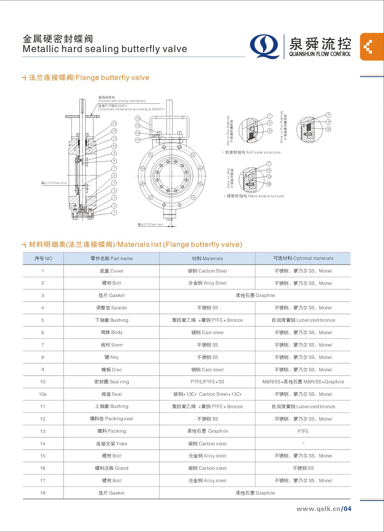 Technical Drawing 1