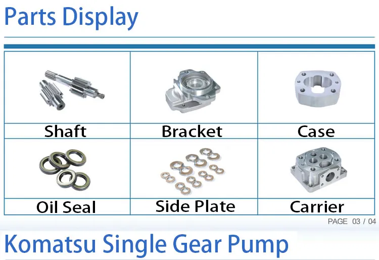 Hydraulic Gear Pump 4