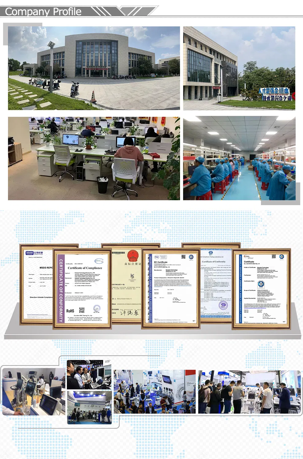 Certificados