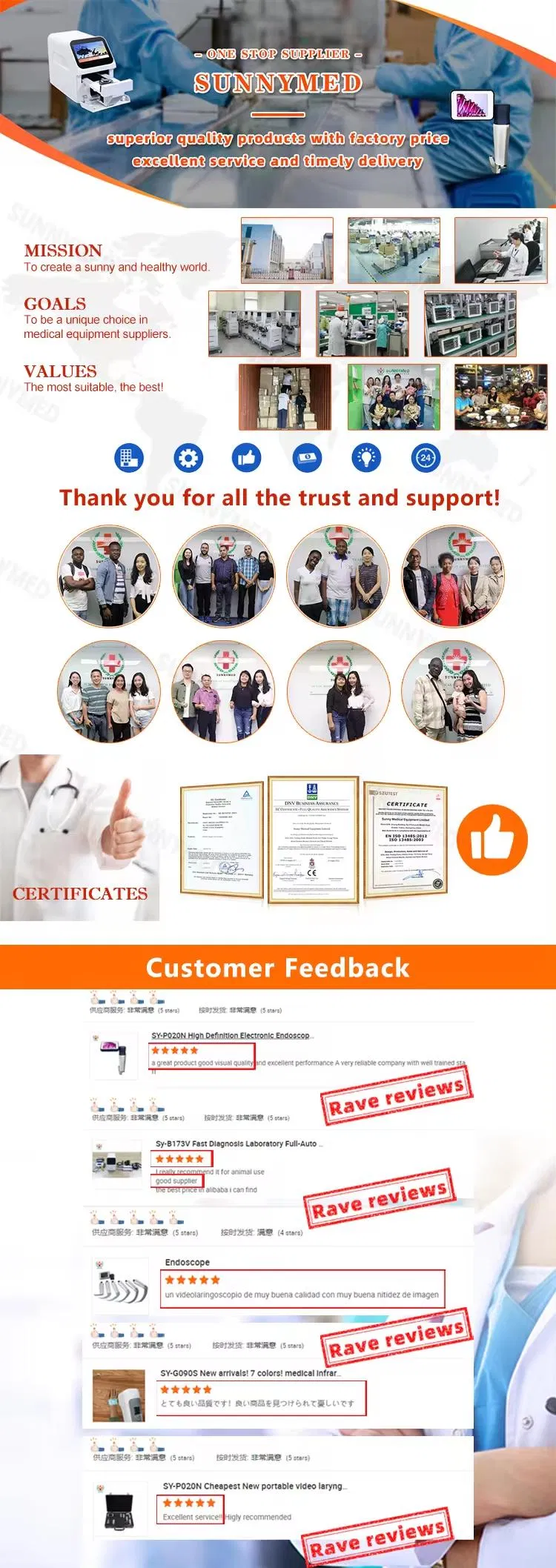 Certificaciones y Calidad