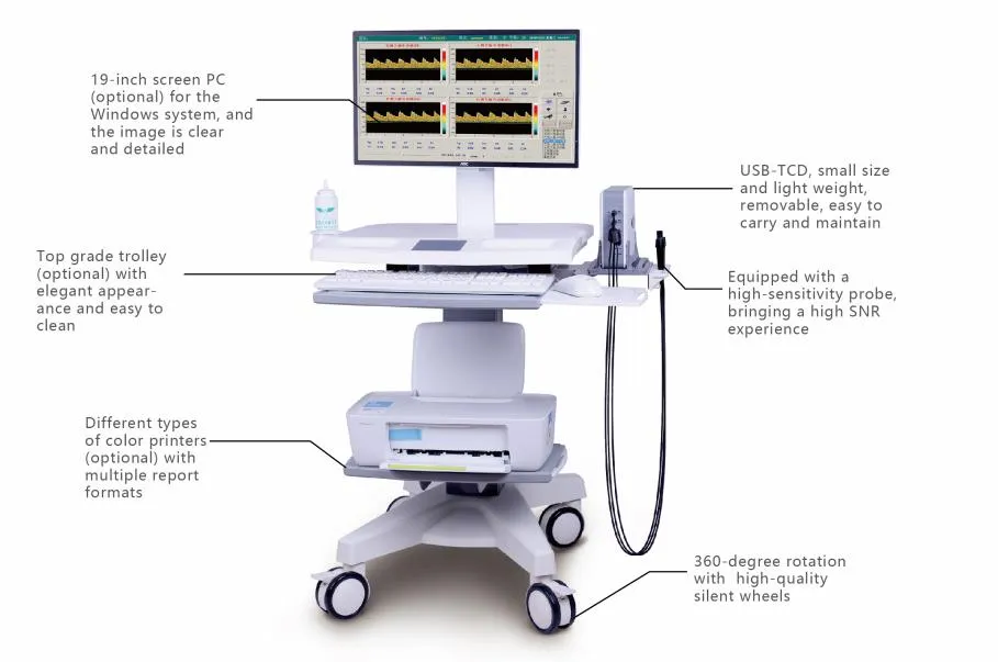 Sistema de ultrasonido Doppler transcraneal TCD