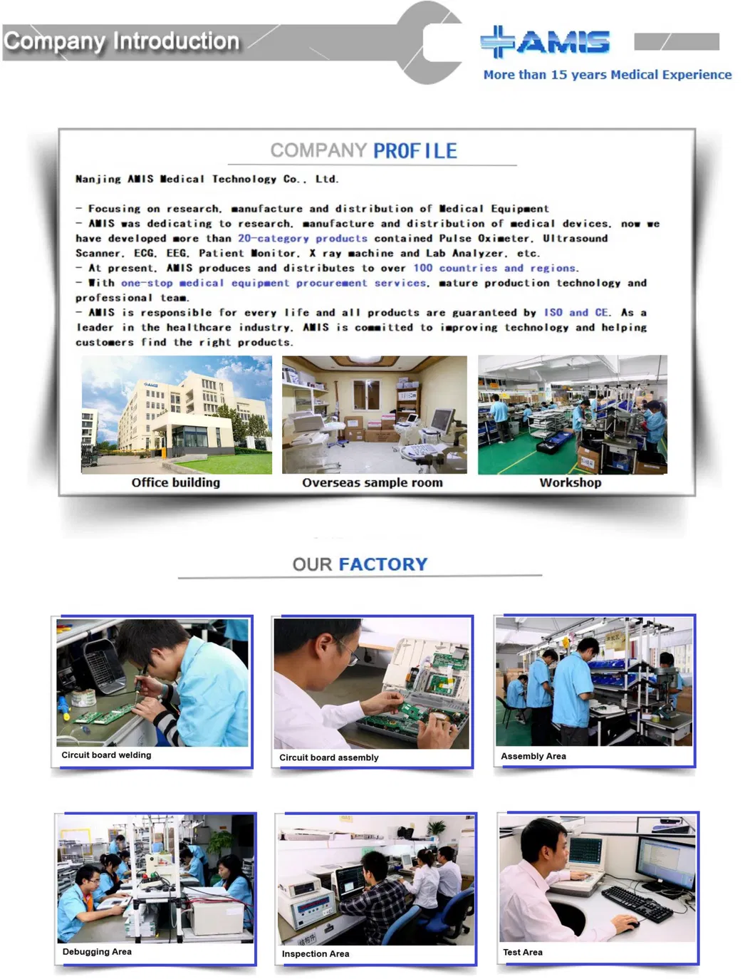 Perfil de producción