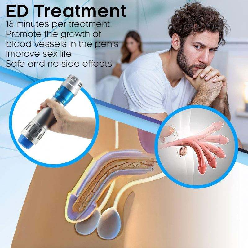 Precio de máquina de terapia de ondas de choque Productos más populares Máquina de terapia de ultrasonido magneto de fisioterapia Ondas de choque focales para pene Palmesin