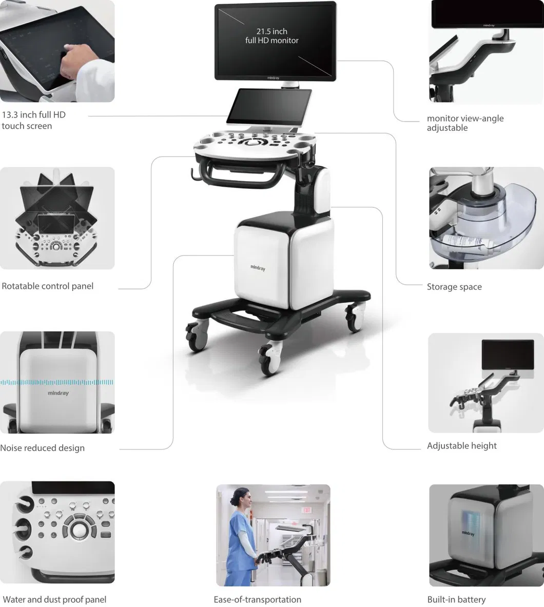 Panel de Control
