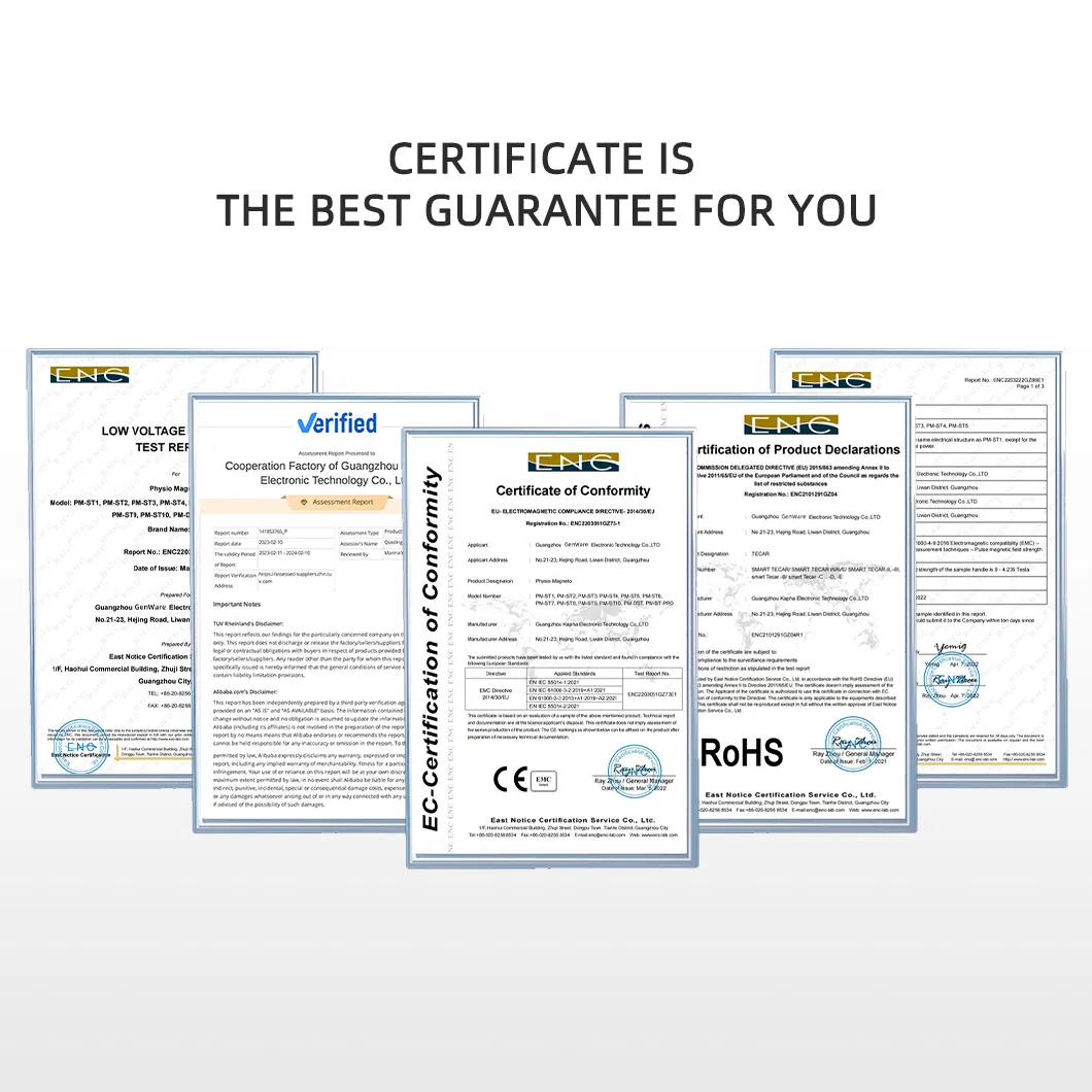 Certificados CE ISO