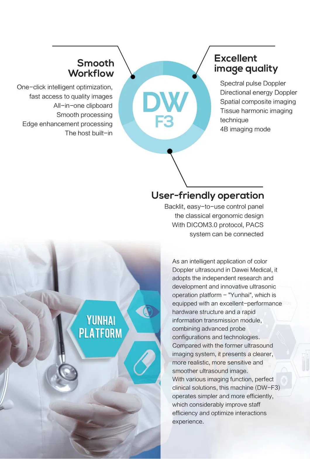 DW-F3 Monitor