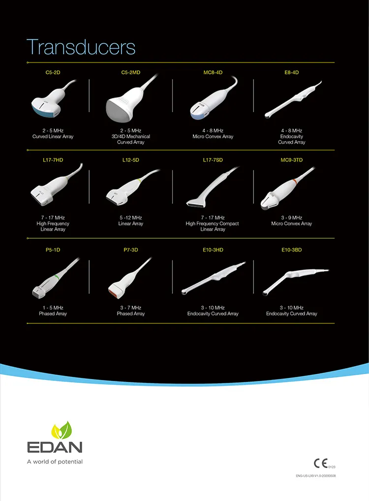 Especificación Acclarix Lx8 Detalle 6