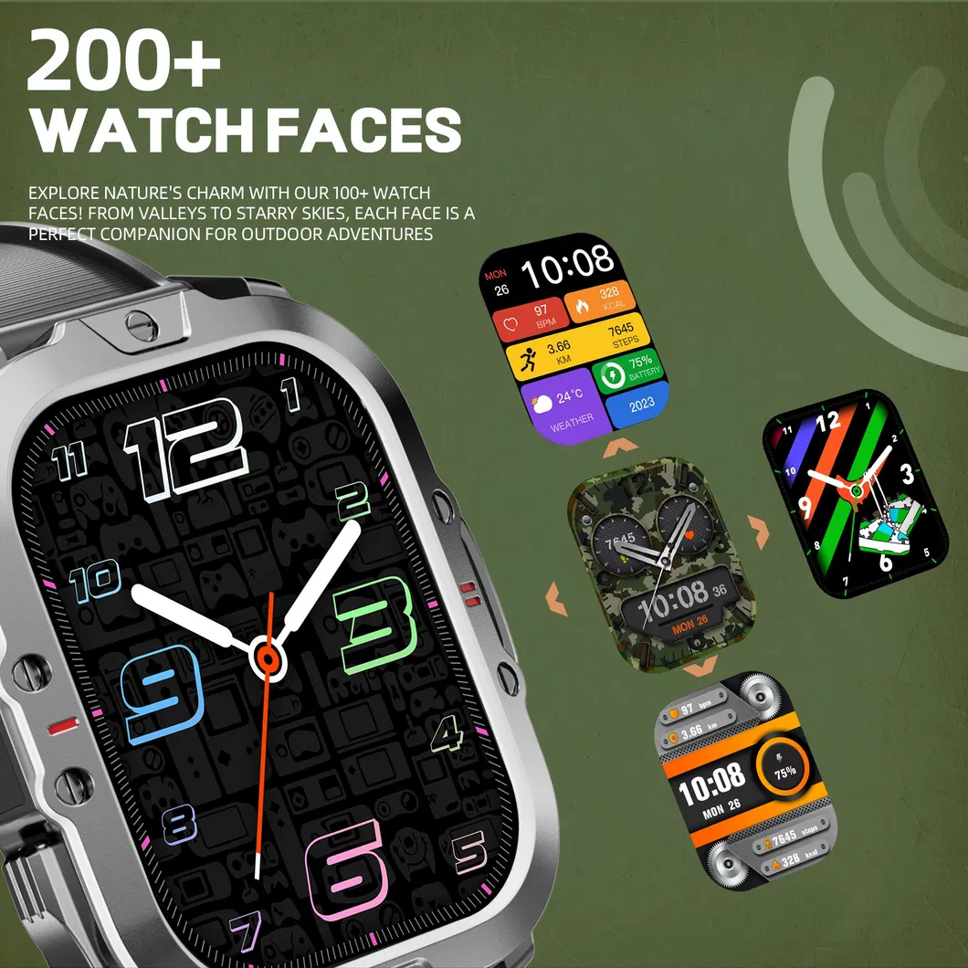 Waterproof Smartwatch with 410mAh Battery and Health Tracking