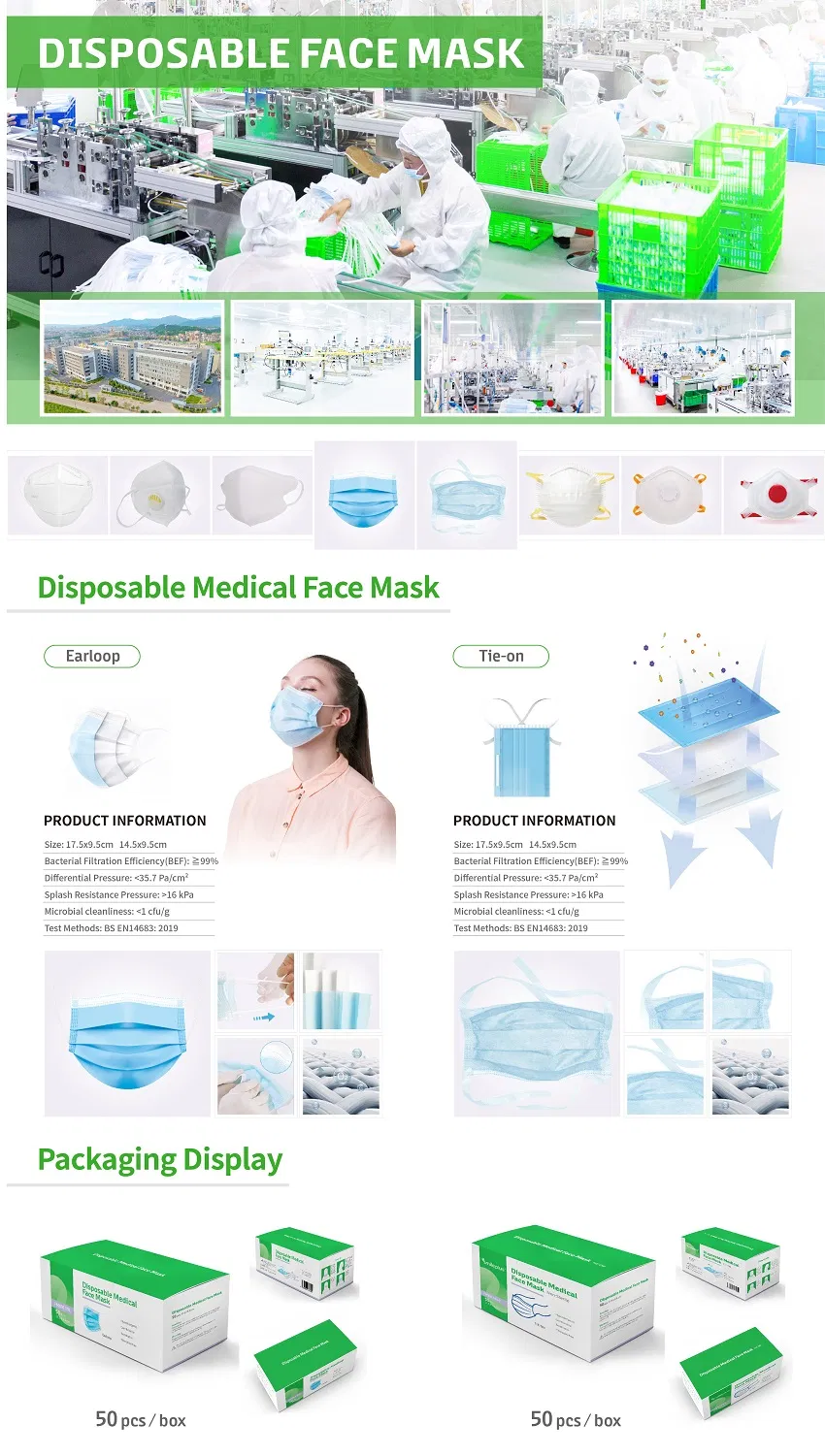 Medical Mask Features