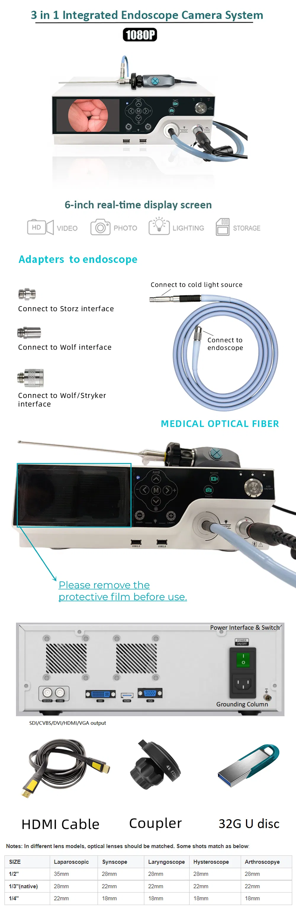 Imaging System Detail 1