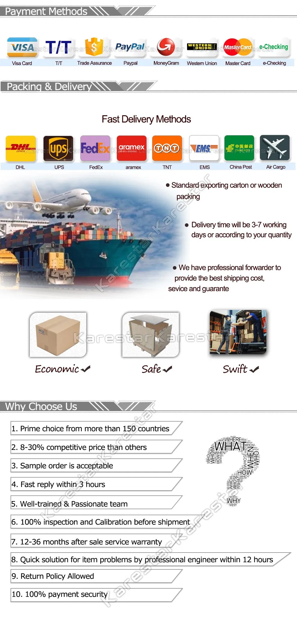 Technical Specifications Chart 1