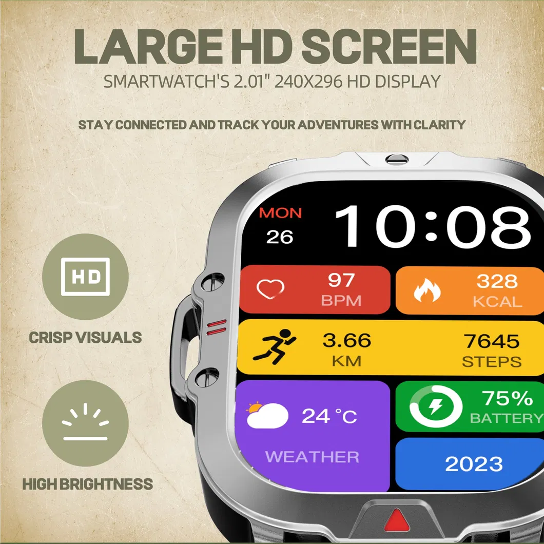 Waterproof Smartwatch with 410mAh Battery and Health Tracking